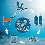 SOS leichte Hundejacke – Bild 4